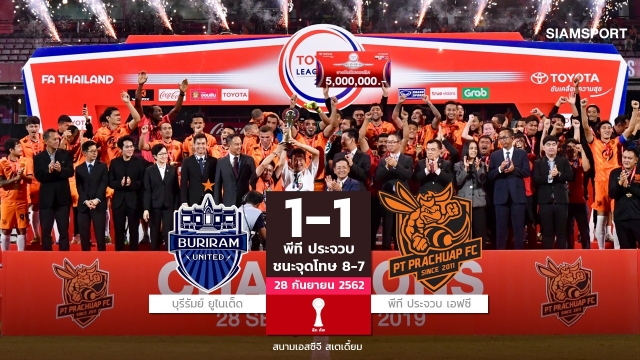 ยิงมาราธอน9คน! พีทีประจวบแม่นโทษเฉือนบุรีรัมย์ ซิวลีกคัพสมัยแรก