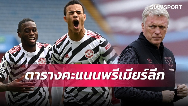 ผีซิวตั๋วยุโรป,หงส์ยิ้มค้อนพัง! เช็กตารางคะแนนพรีเมียร์ลีก