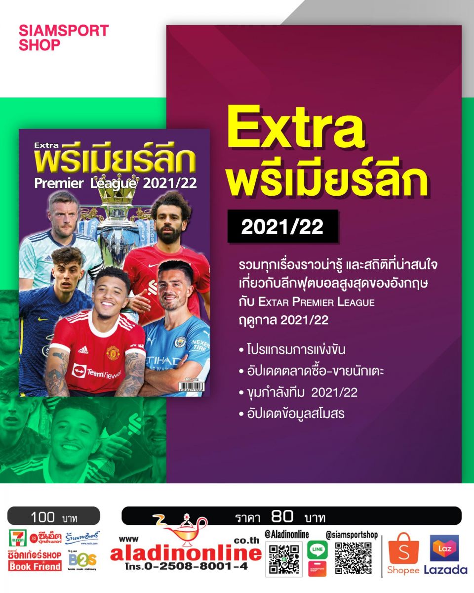 ทางการ!ลิเวอร์พูลจับฟานไดค์ต่อสัญญายาว