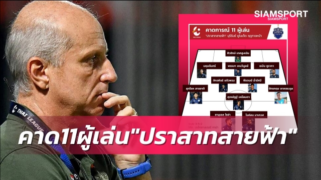 คาดการณ์ 11 ผู้เล่น บุรีรัมย์ ในยุค "นิวฉ่ำ"