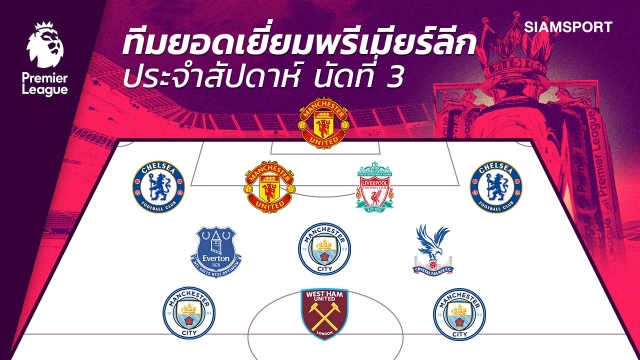 แนวรับระดับท็อป!ทีมยอดเยี่ยมพรีเมียร์ลีก นัดที่ 3