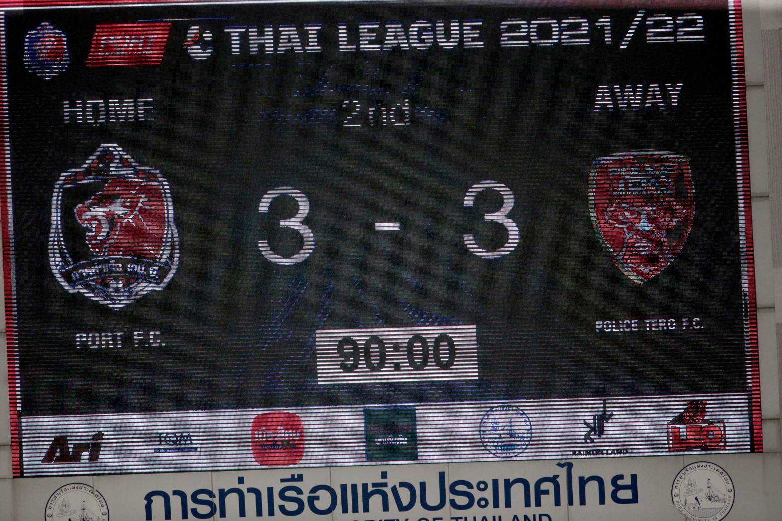เกร็ดน่ารู้ไทยลีก 2021-2022 นัดแรก  