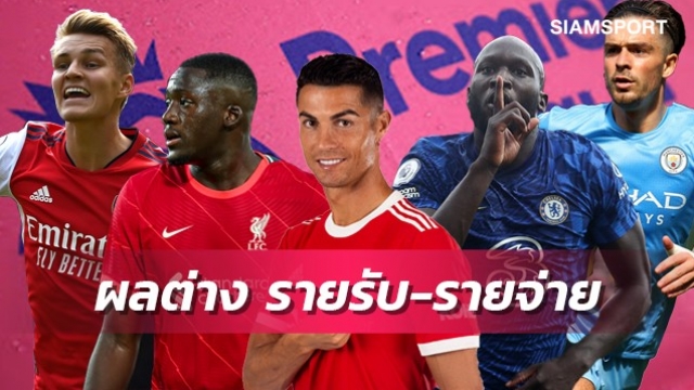 ใครติดลบเยอะสุด?เผยผลต่างรายจ่ายรายรับทีมพรีเมียร์ลีกหลังปิดตลาด