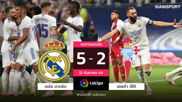 เบนเซม่าแฮตทริก-กามาวินก้าประเดิมซัด! มาดริดรัวครึ่งหลังยำเซลต้าขึ้นจ่าฝูง