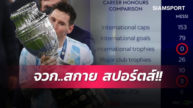 ลืมได้ไง!แฟนบอลจวกสกายสปอร์ตส์ด้อยค่าความสำเร็จเมสซี่