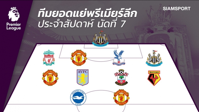 แข้งแมนยูนำทัพ!เปิดโผทีมยอดแย่พรีเมียร์ลีก นัดที่ 7