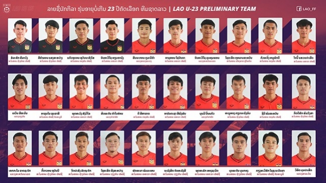 เจอกันช้างศึก ! แข้งสปป.ลาว ยู-23เตรียมหั่นชื่อเหลือ23คนบู๊คัดเอเชีย