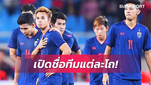 เปิดชื่อทีมแต่ละโถ บอลเอเชียนคัพ ไทยอยู่โถ 2