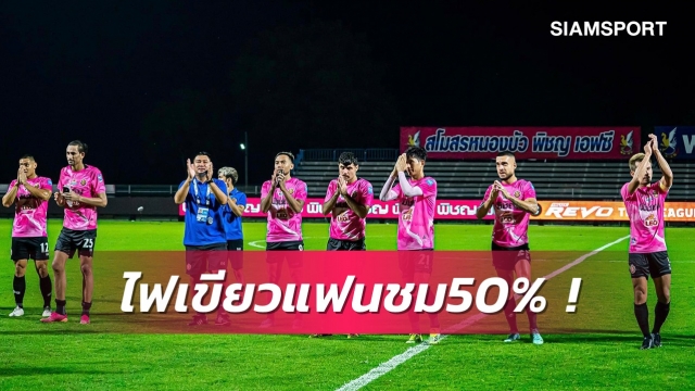 หนองบัวพิชญฯเฮเพิ่มแฟนบอลเข้าสนามได้50%