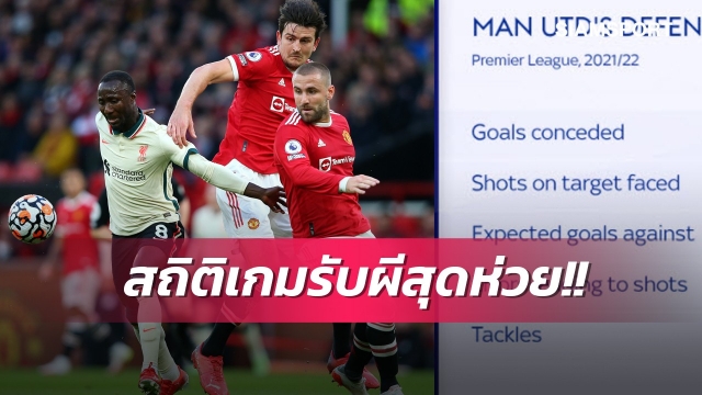 จุดบอดผีอยู่ไหน?สถิติชัดเจนเกมรับแมนยูสุดย่ำแย่