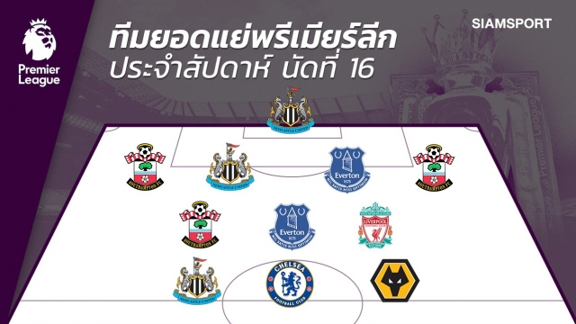 ฟอร์มร่วงทั้งนั้น! ทีมยอดแย่พรีเมียร์ลีก นัดที่ 16
